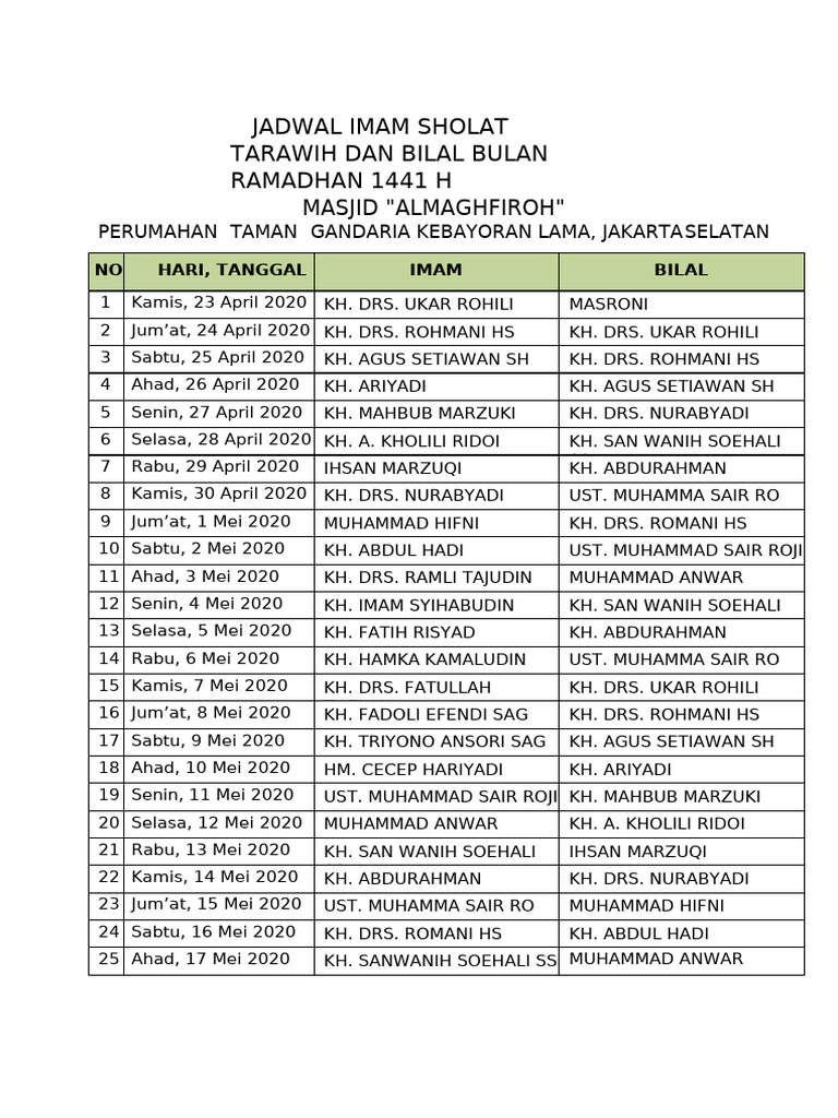 Jadwal Imam Sholat Tarawih Pdf