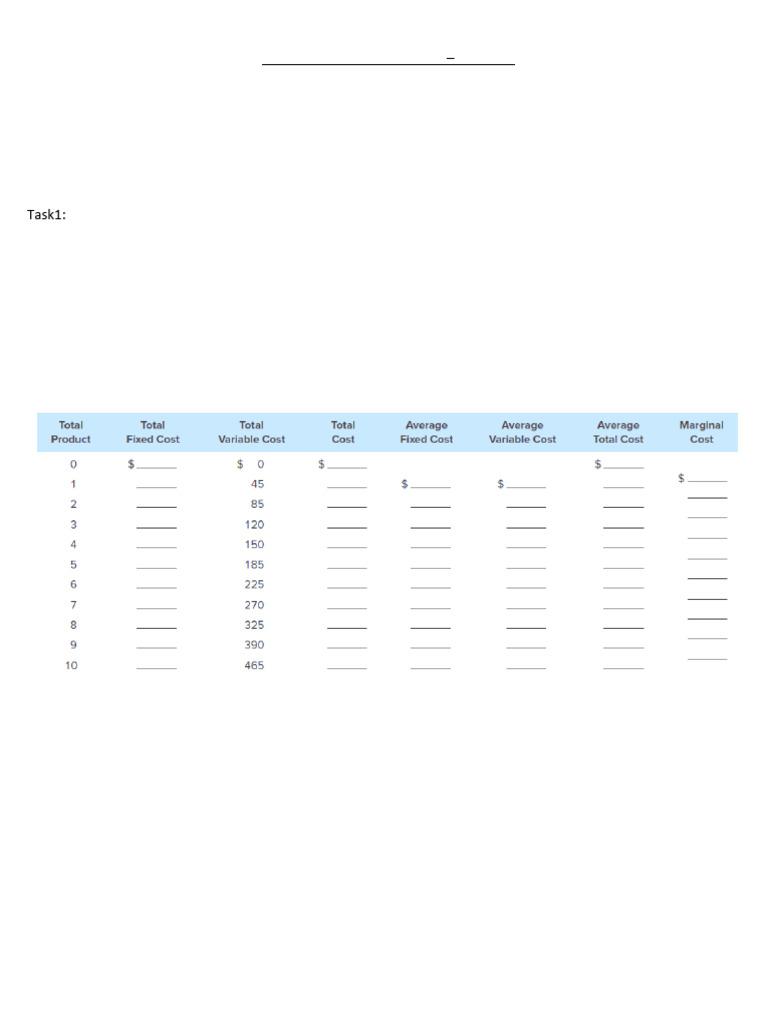 Microeconomics Assignment 3 Guide | PDF