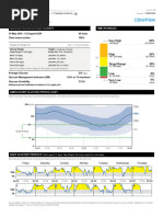 SMBG Blood Glucose Monitoring Chart | PDF | Meal | Dinner