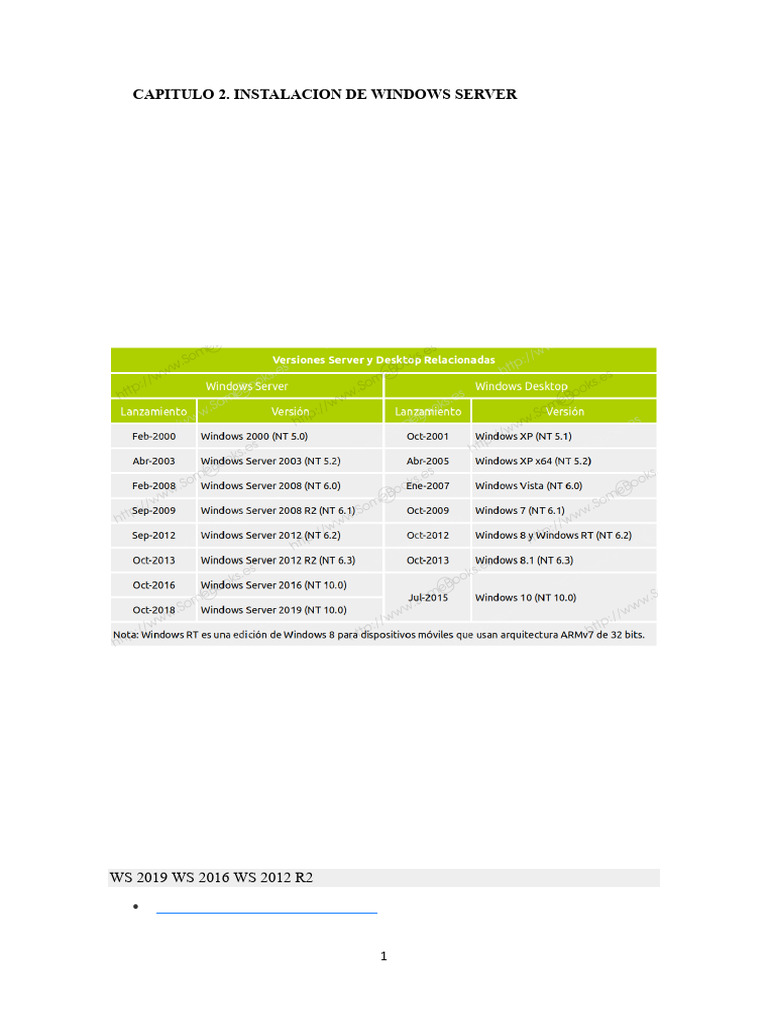 Instalación y Ediciones de Windows Server | PDF | Archivo de ...