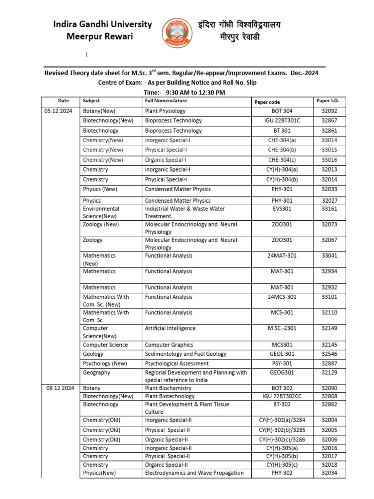 Revised Theory Date Sheet for M.sc. 3rd Sem. Regular, Re-Appear ...