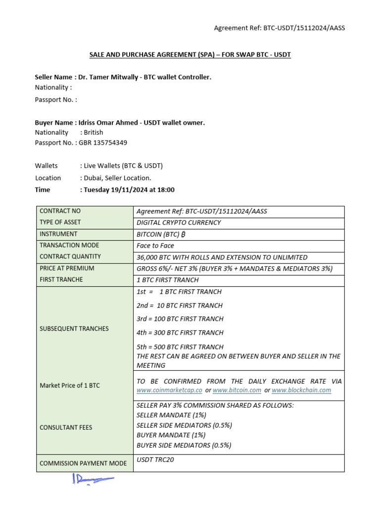 SPA Swap BTC-USDT 36k BTC | PDF | Bitcoin | Swap (Finance)