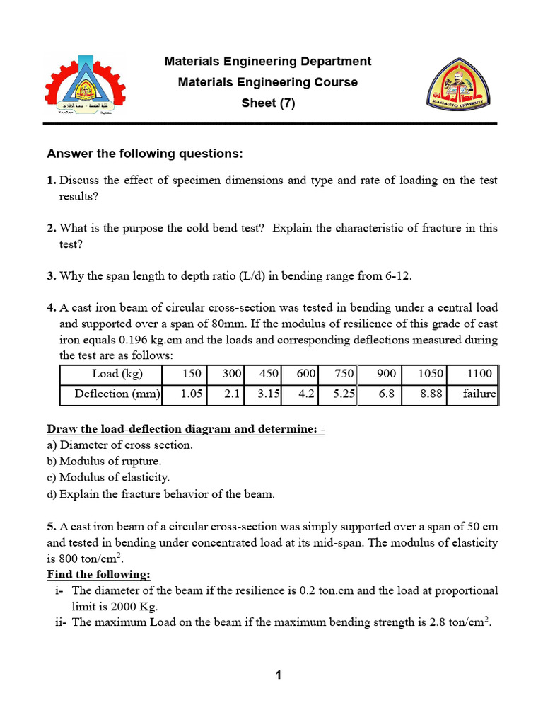 Sheet 7 | PDF | Beam (Structure) | Bending