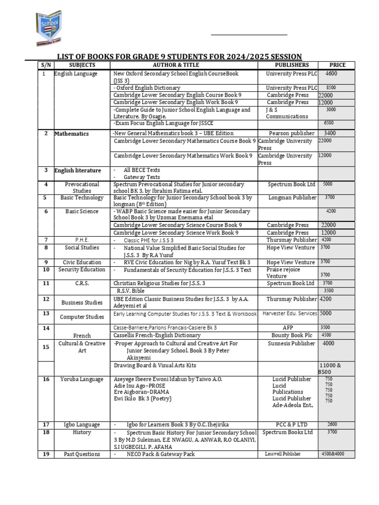 GRADE-9-LIST-OF-BOOKS-3 | PDF