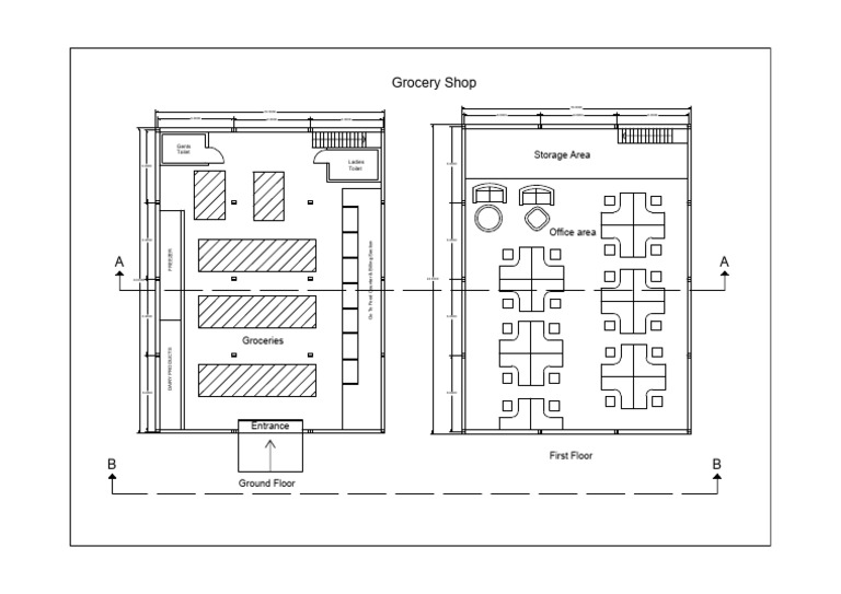 Grocery Shop Layout and Facilities | PDF | Food Retailers | Food Industry