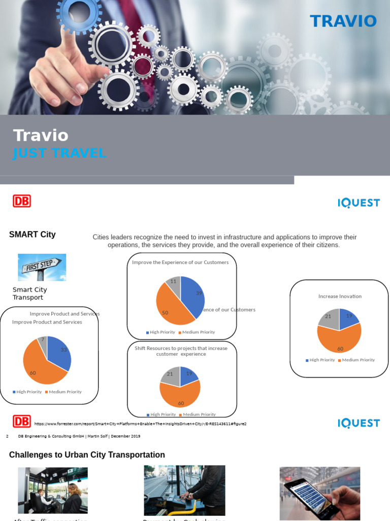 2020 - Travio Product Presentation v3db | PDF | Fare | Computing