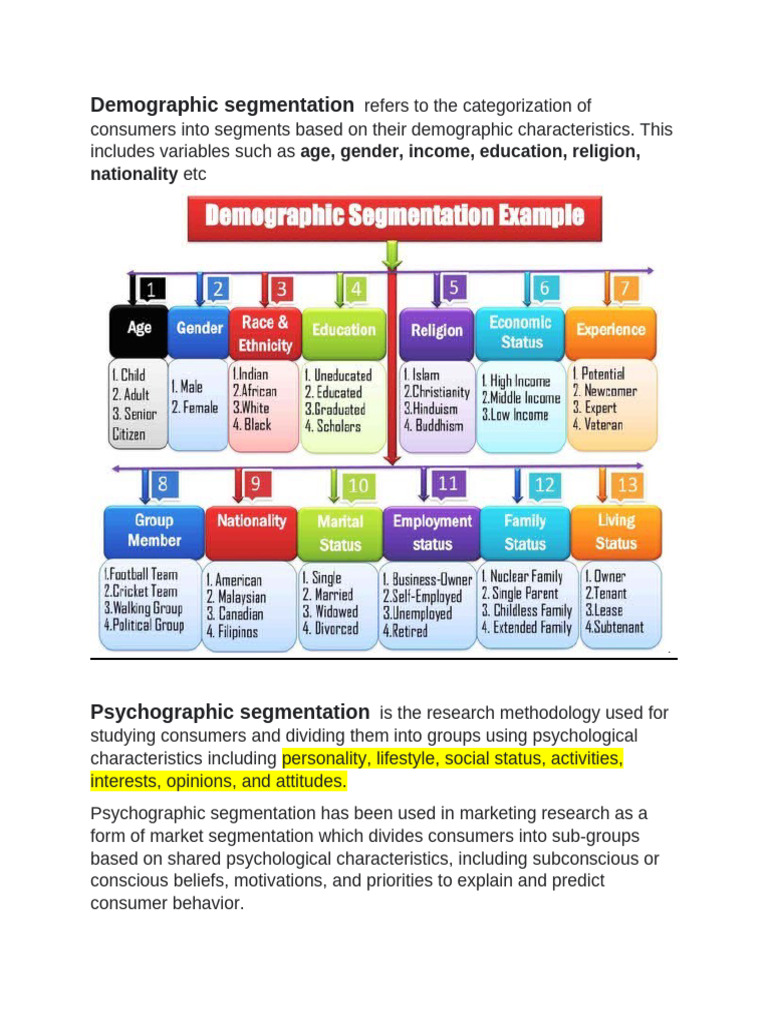 Market Segmentation Strategies Explained | PDF | Market Segmentation ...