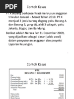 Download Contoh Kasus by Yeni Onyen SN80440260 doc pdf