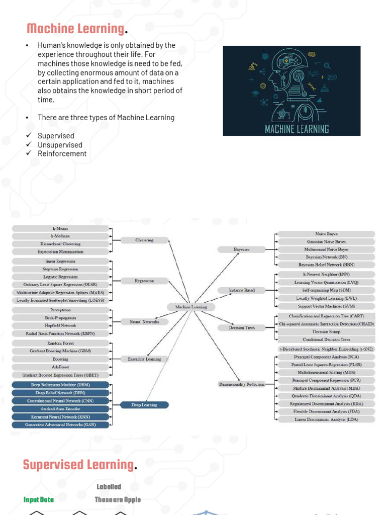 Unit 3 Machine Learning | PDF | Statistical Classification | Regression ...
