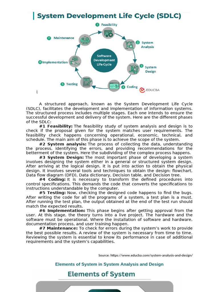 System Development Life Cycle Explained | PDF | System | Feedback