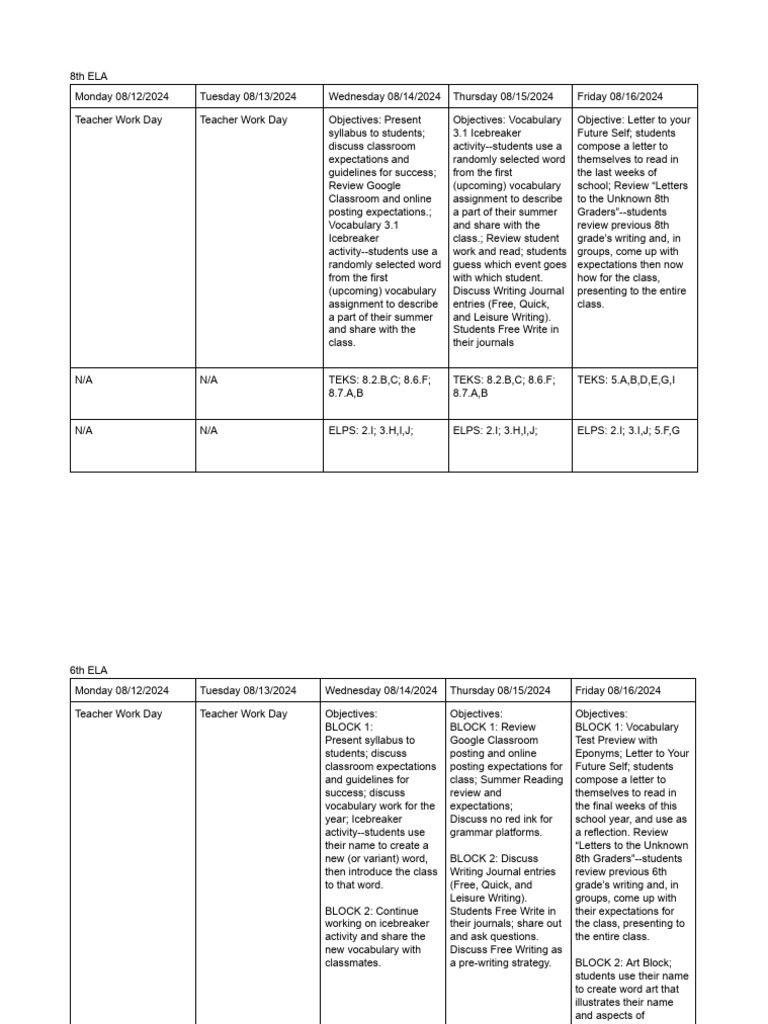Lesson Plans 08 - 12 - 2023-08 - 16 - 2023 | PDF | Behavior ...
