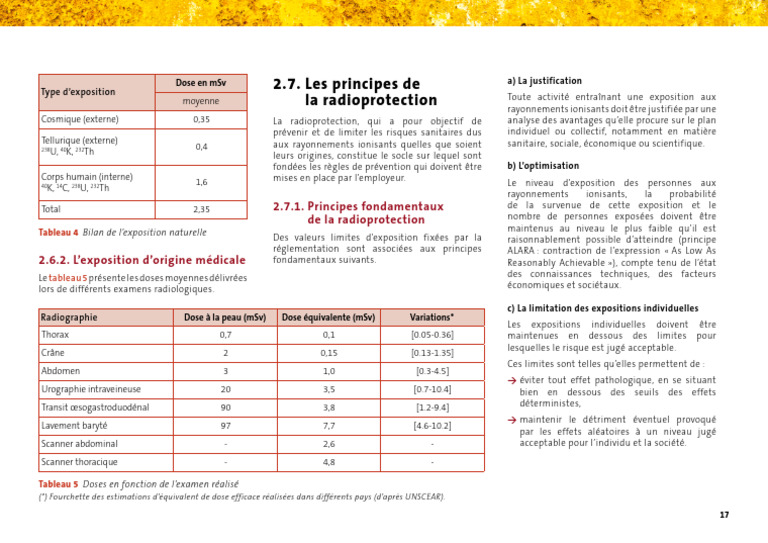 Principes de radioprotection et doses radiologiques | PDF ...