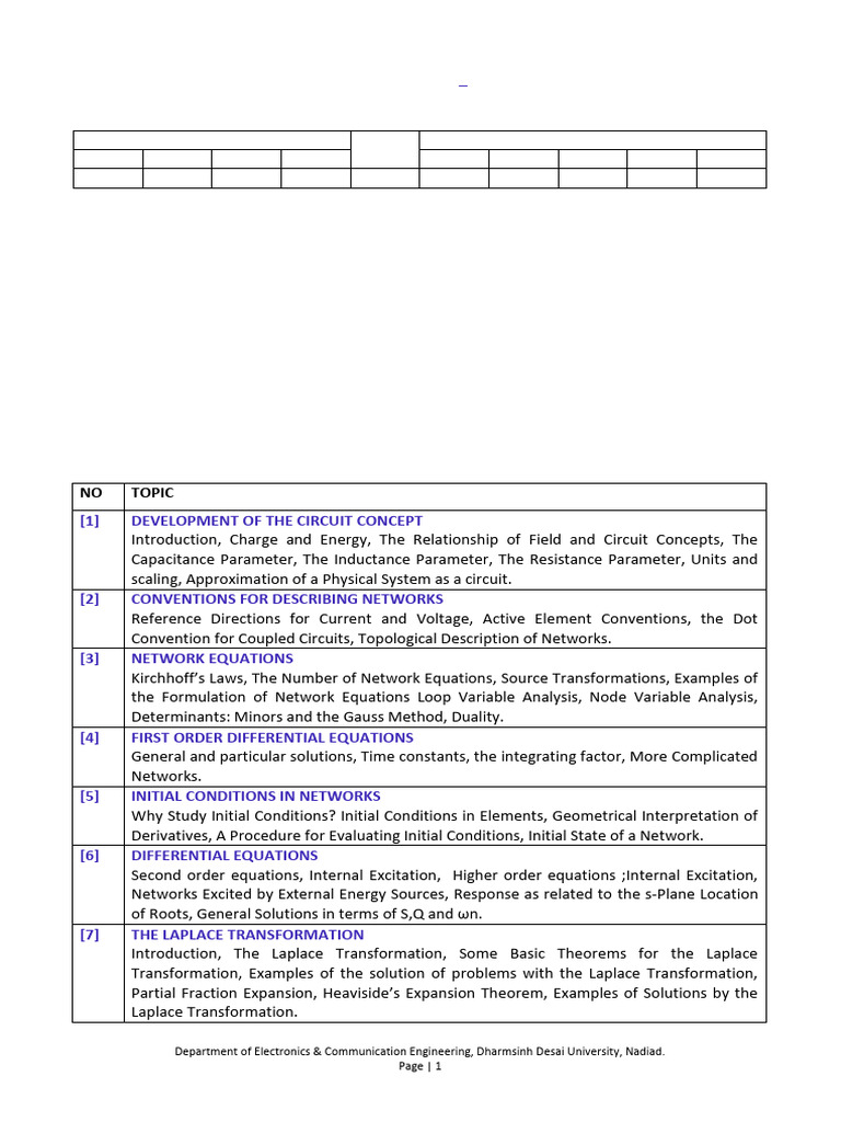 Network Analysis Course Overview | PDF | Laplace Transform | Network ...