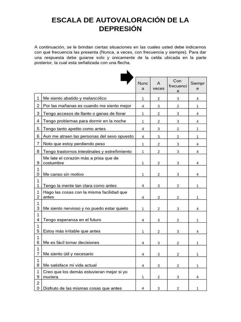 escala-de-autovaloraci-n-de-depresi-n-pdf-depresi-n-estado-de-nimo