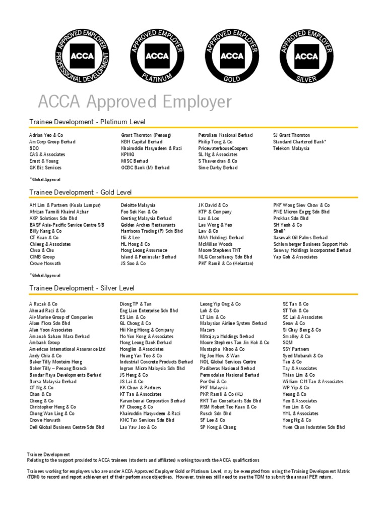 List