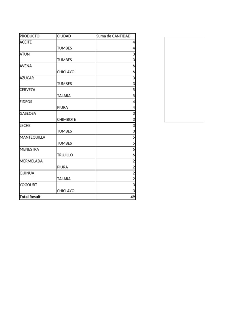 Power pivot pdf