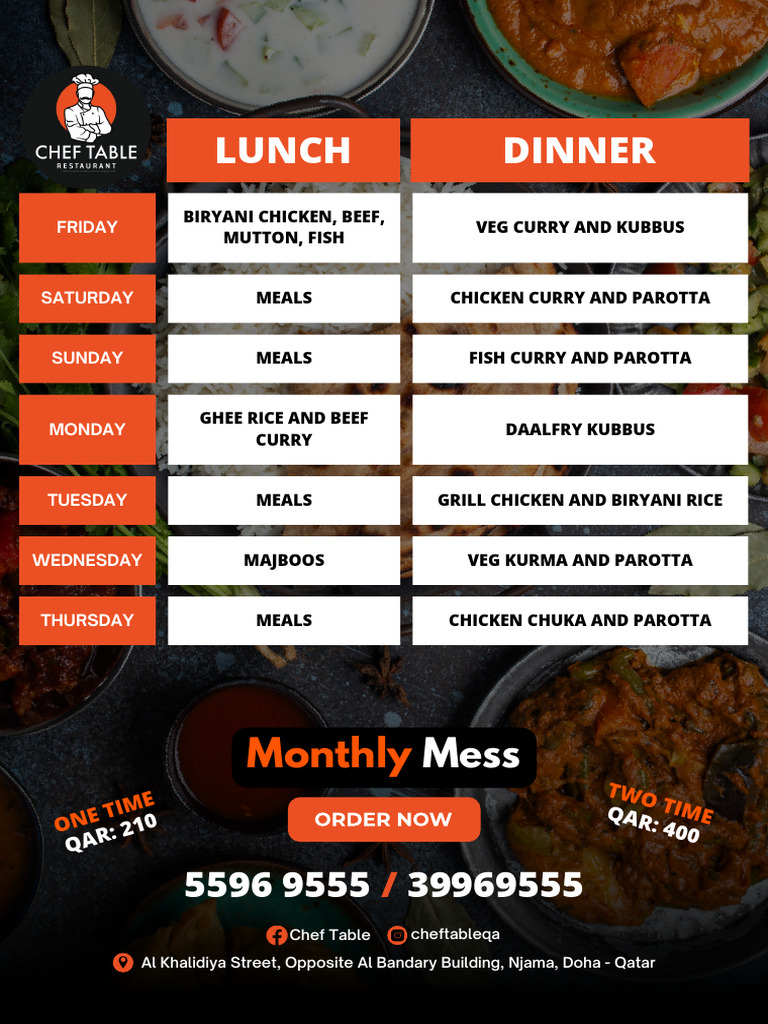 Weekly Meal Plan: Biryani & Curries | PDF