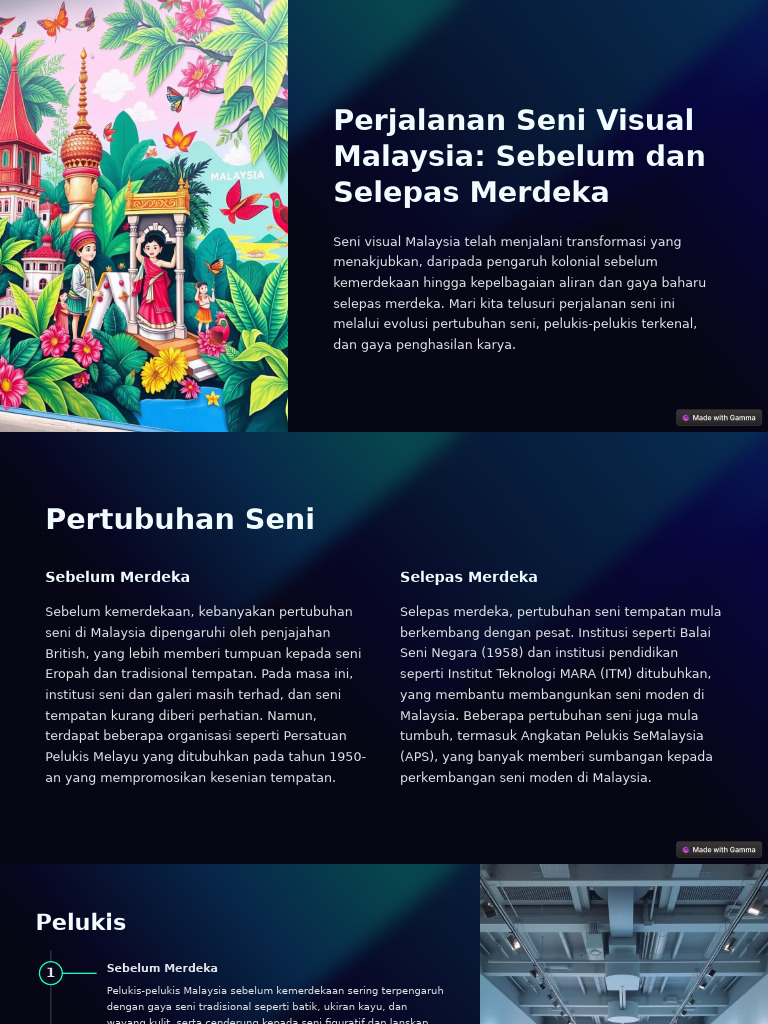 Evolusi Seni Visual Malaysia: 1940-2023 | PDF