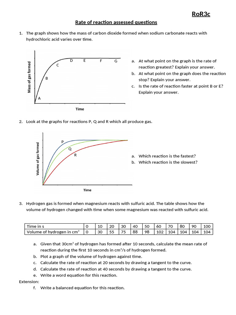 Reaction Rate Analysis and Calculations | PDF