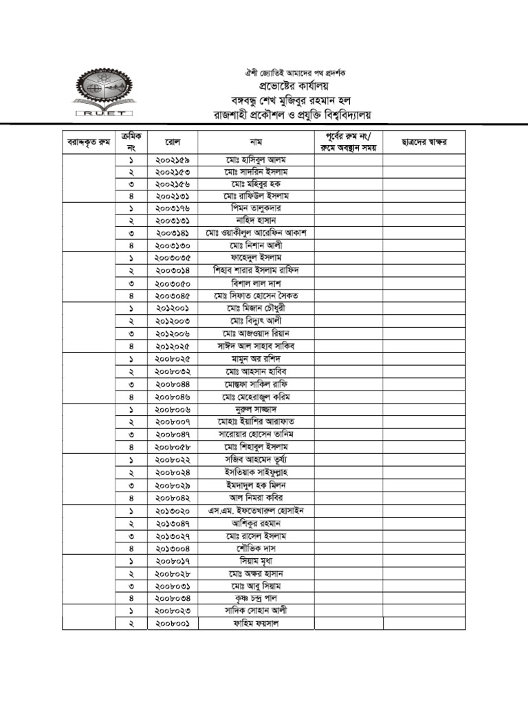 Final List | PDF