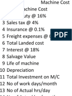 MHR Data