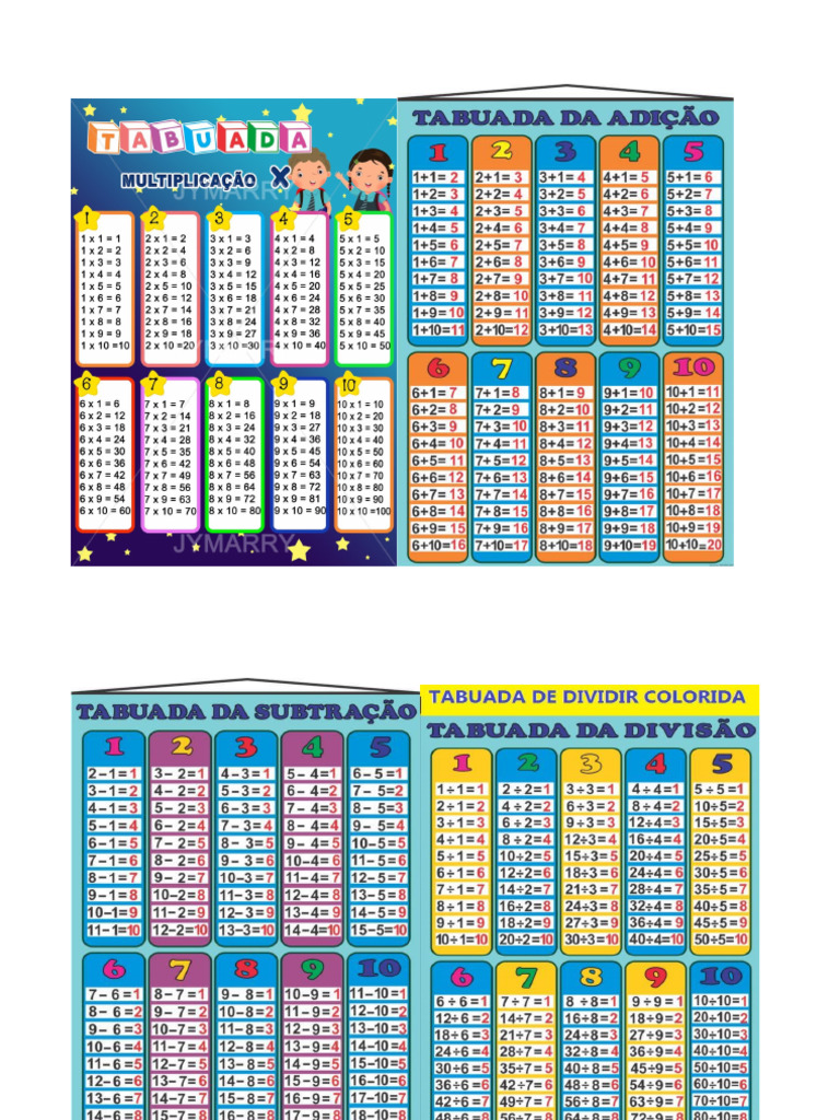 TABUADA | PDF