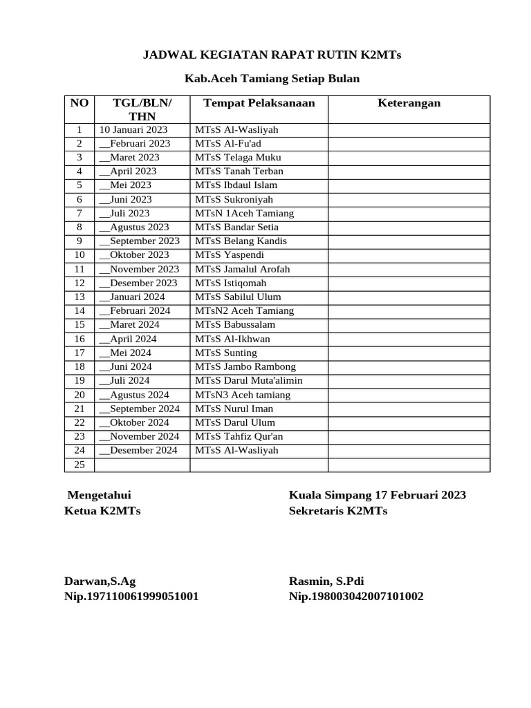 Jadwal Kegiatan Rapat Rutin K2mts Pdf