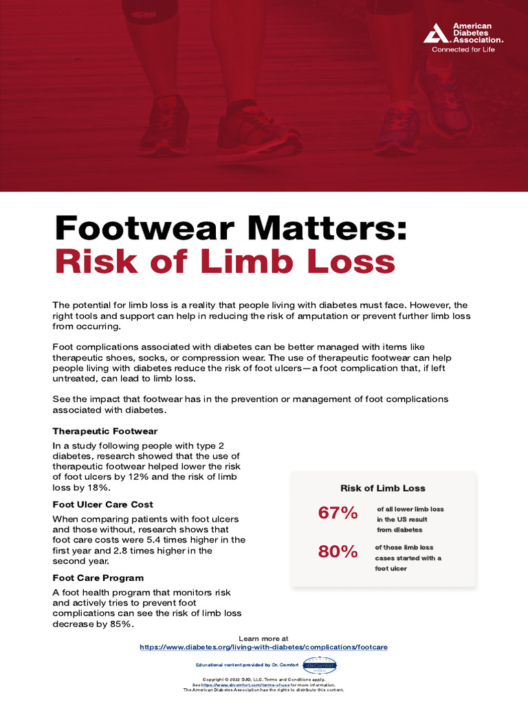 Footwear Matters Risk of Amputation | PDF | Amputation | Diabetes