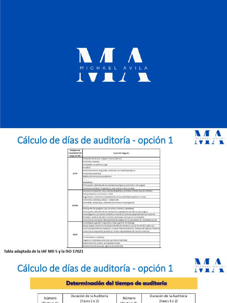 Cálculo de Días de Auditoría ISO 17021 | PDF