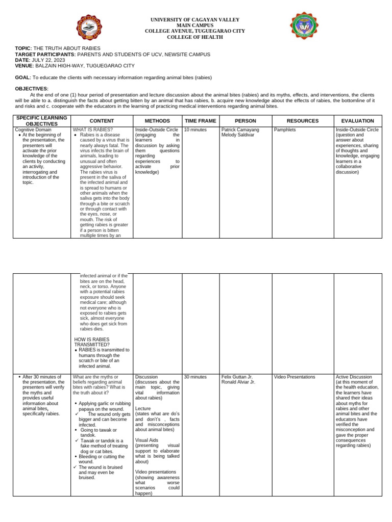 Health Teaching Plan - Camayang Group | PDF | Rabies | Learning
