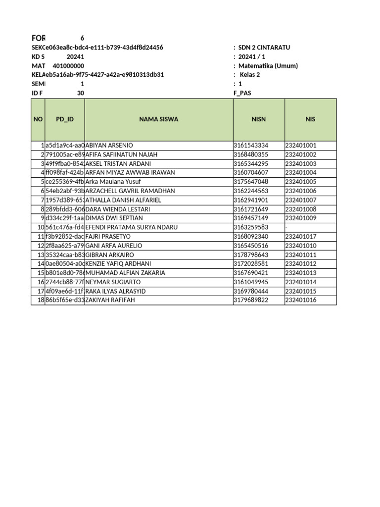 NIL - SAS - 20241 - 401000000 - Kelas 2 | PDF