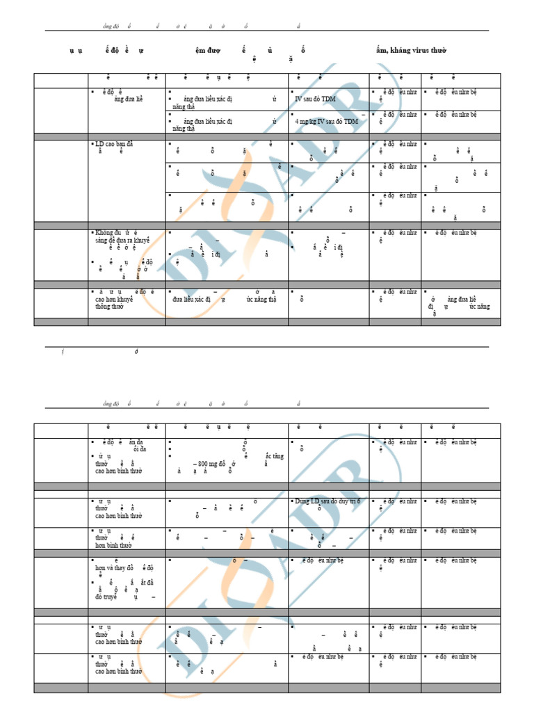 KS cho BN nặng | PDF