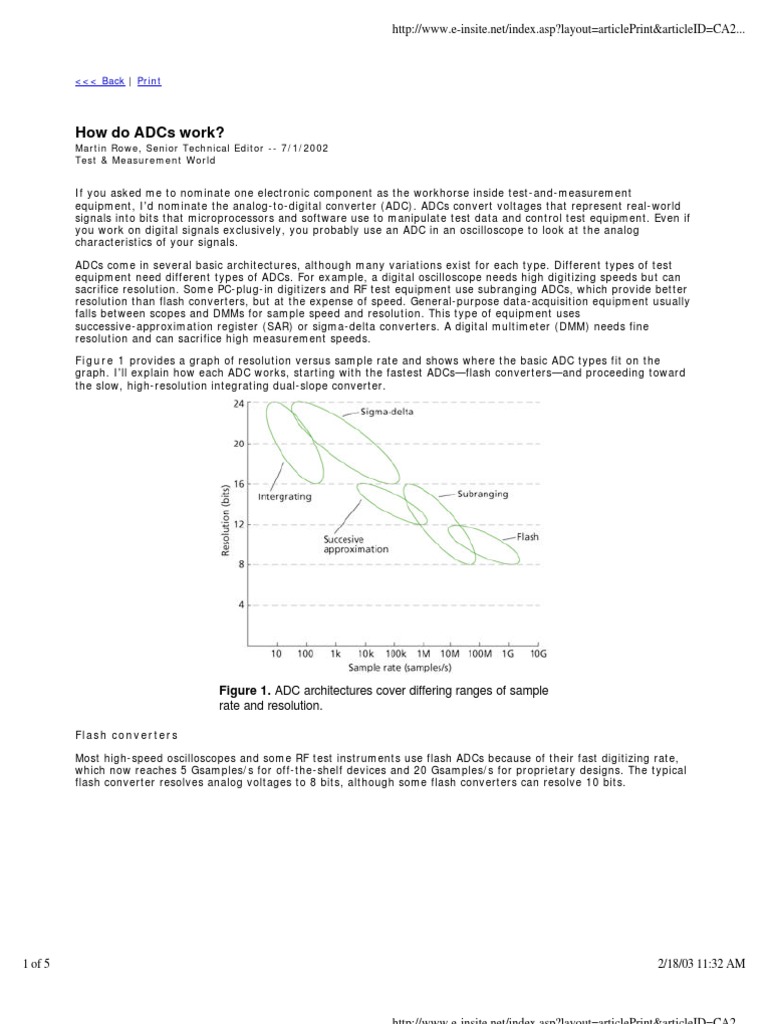 How Do Adcs Work? Back Print PDF Analog To Digital Converter