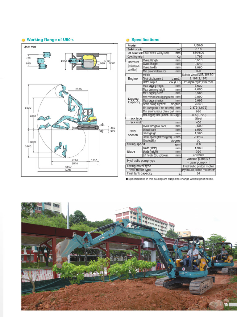 U50-5 Excavator Specifications Guide | PDF | Engines | Length