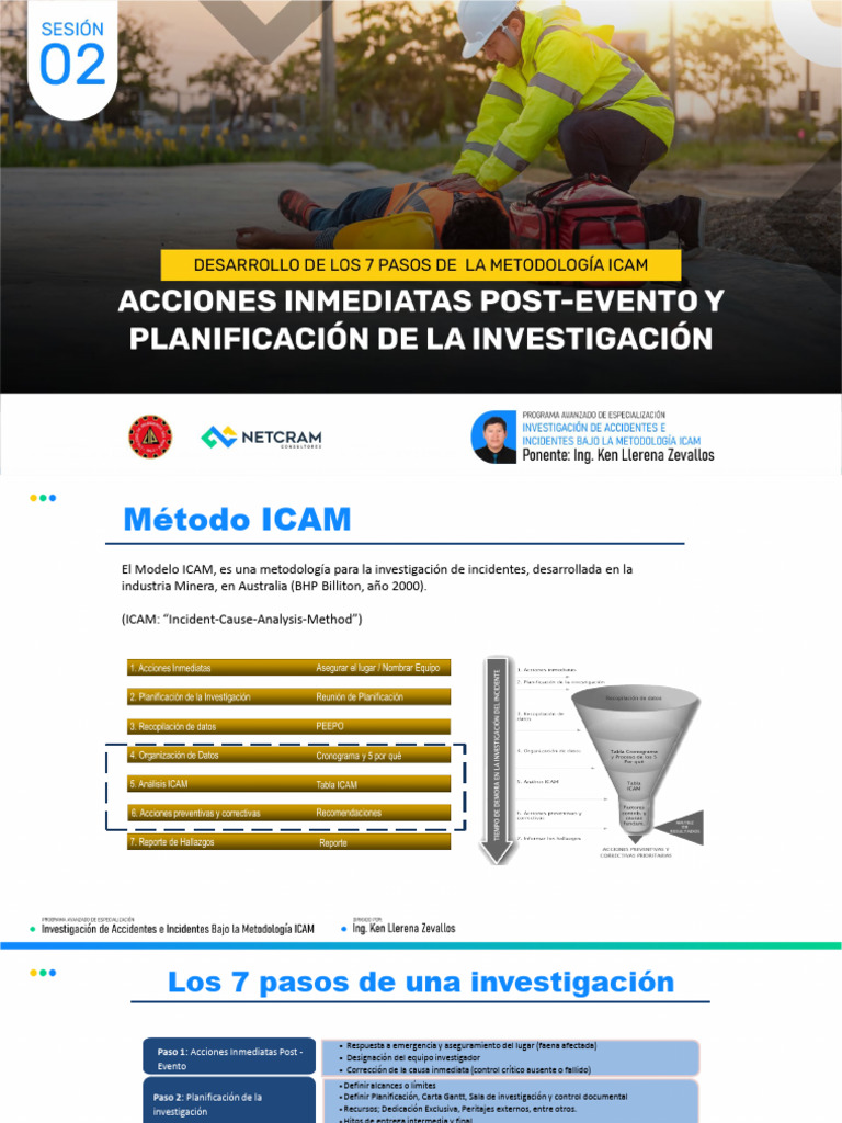 Pasos de la Metodología ICAM | PDF | Planificación