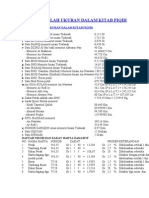 Daftar Istilah Ukuran Dalam Kitab