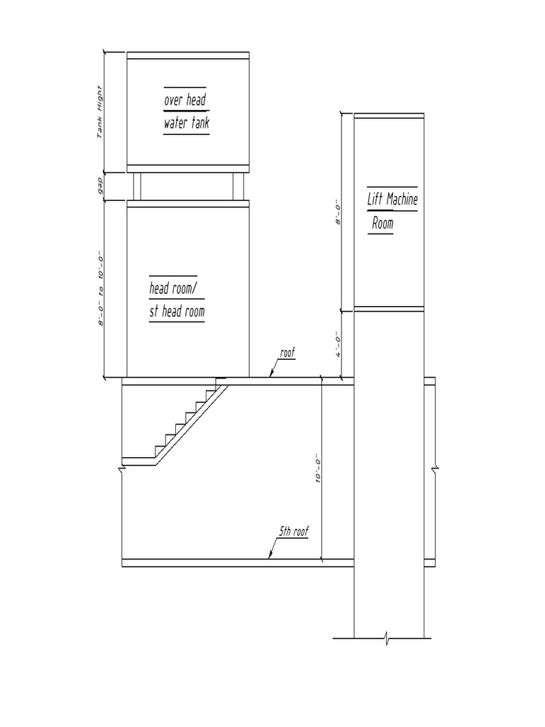 Lift and OHWT | PDF