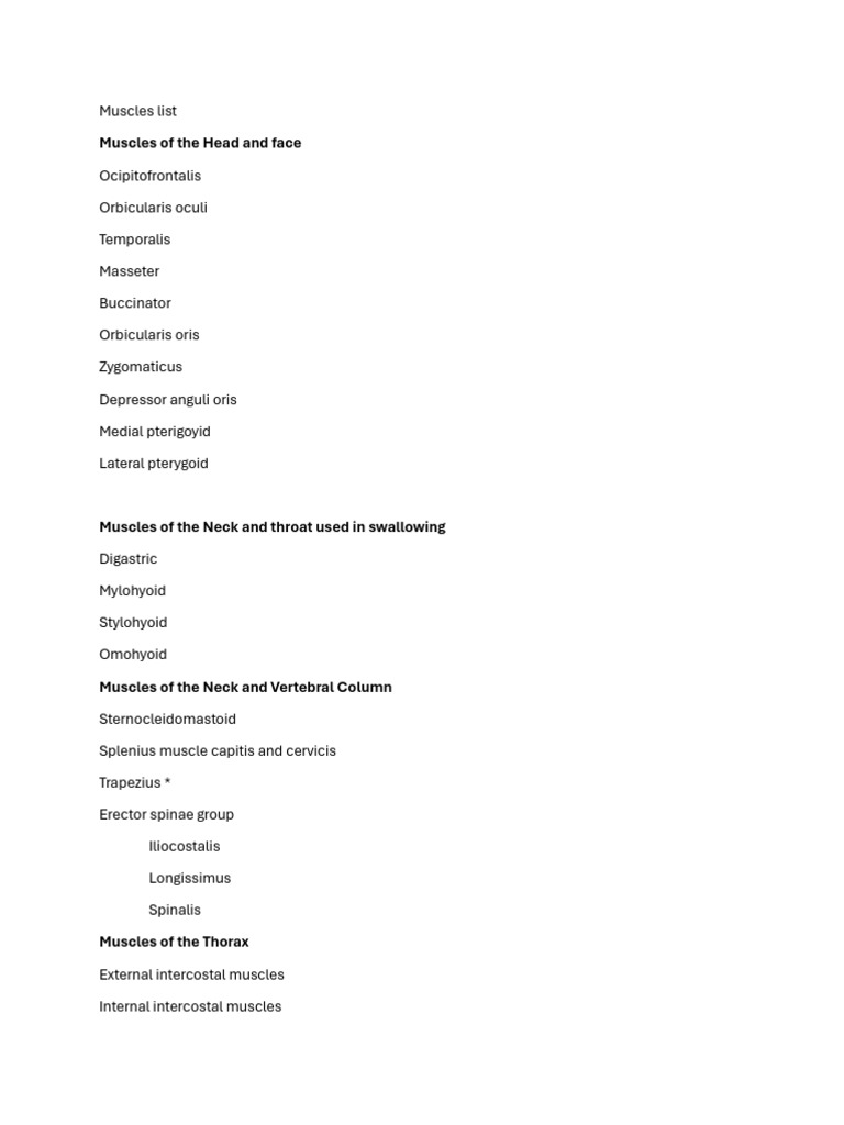 Muscles+List+%28Final%29 | PDF