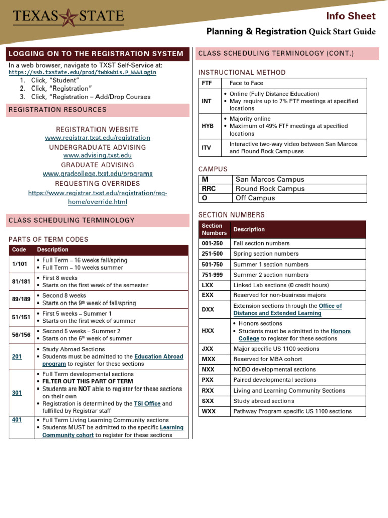 Planning Registration Quick Start Guide-1 | PDF
