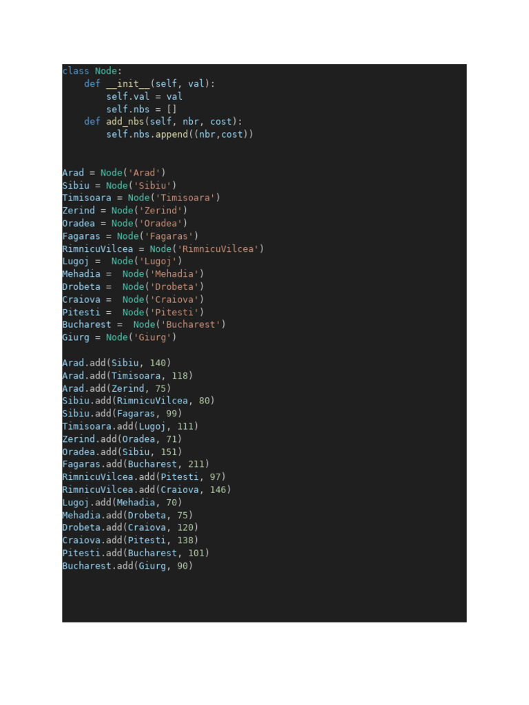 Best First Search in Graph Nodes | PDF