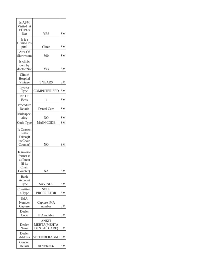 Formats For New BD Mapping | PDF | Zip Code | Financial Services