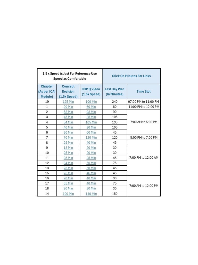 Ca final last 1 5 day planner pdf