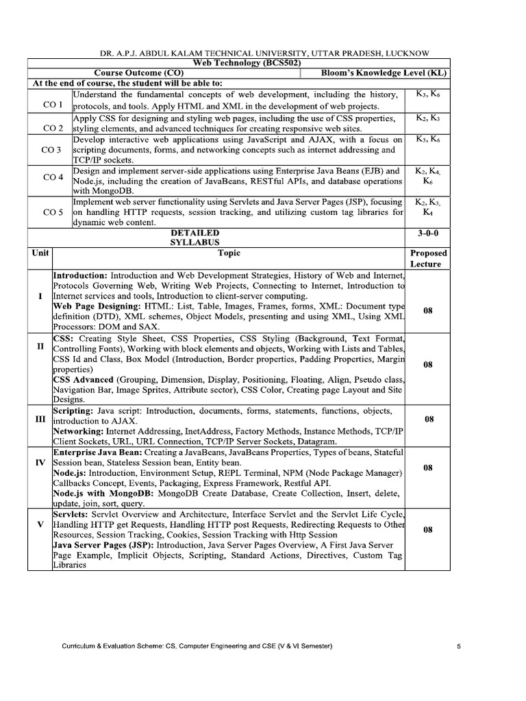 Web Technology Syllabus | PDF