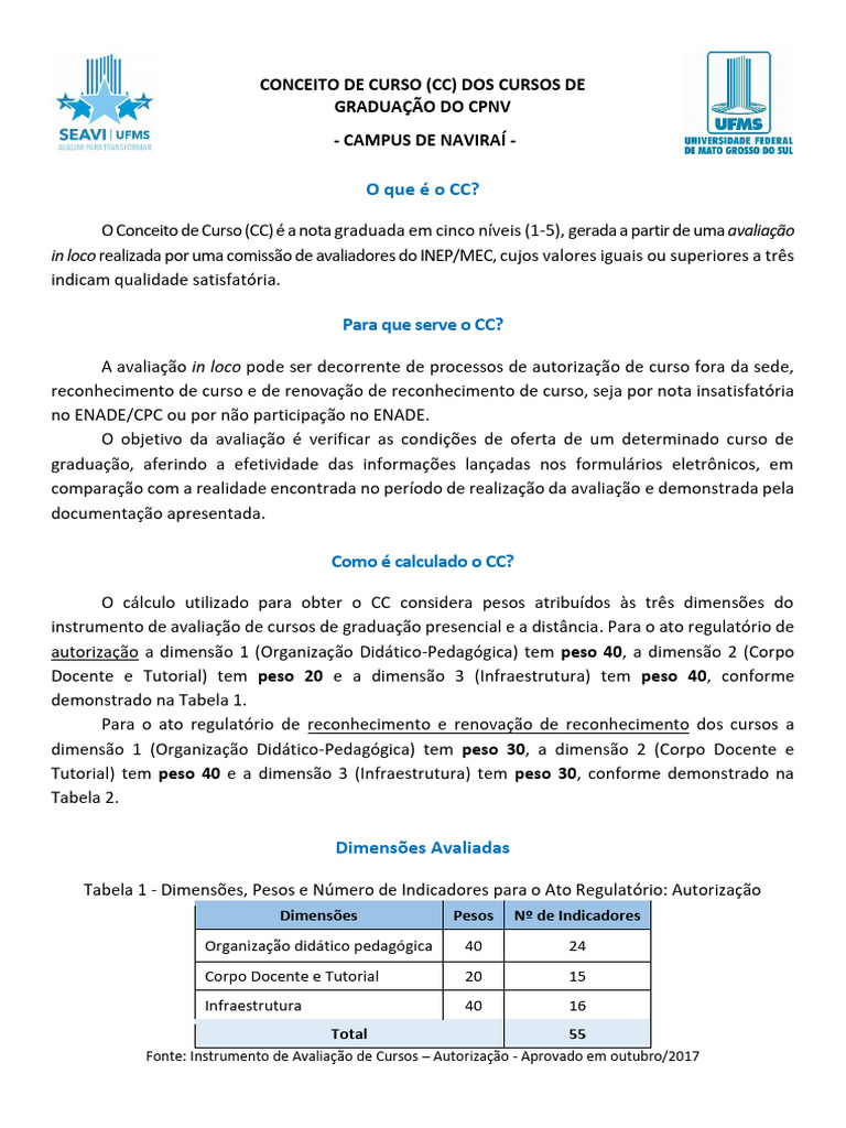 Entenda o Conceito de Curso (CC) | PDF