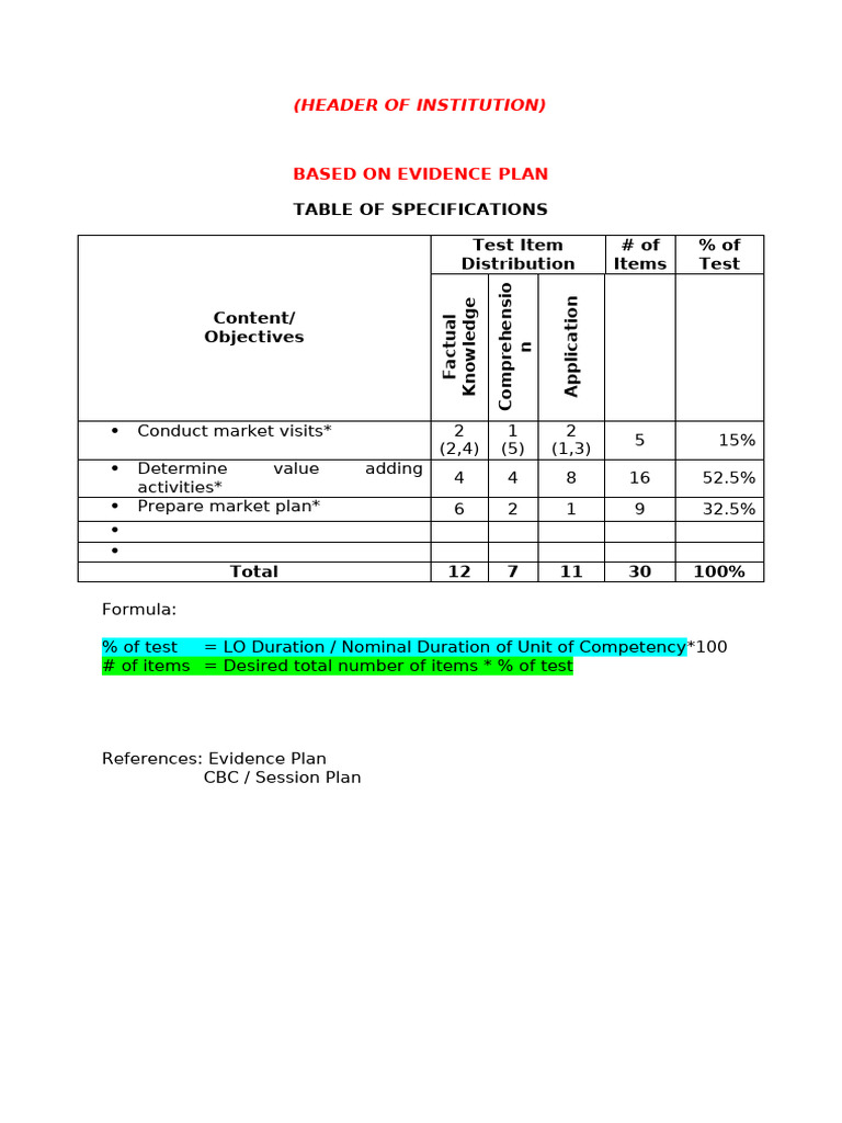 How To Prepare Table Of Content
