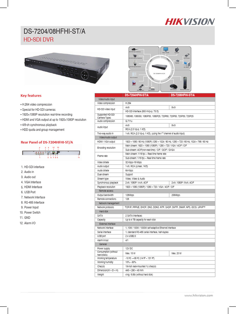 2014071811112328952 | PDF | Hdmi | Usb
