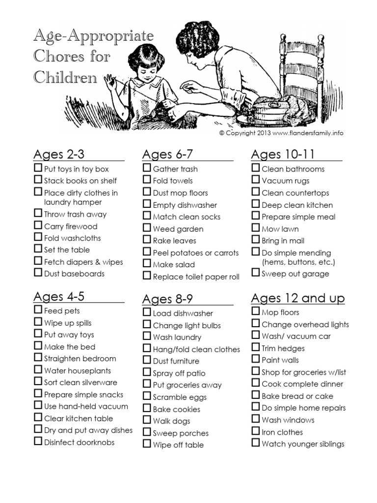 age-appropriate-chore-chart-for-children-pdf