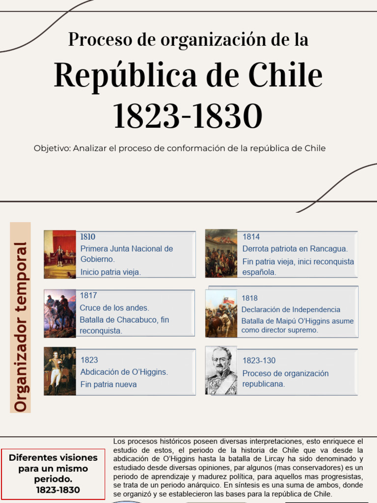 Organización de Chile: 1823-1830 | PDF | Conservatismo | Chile