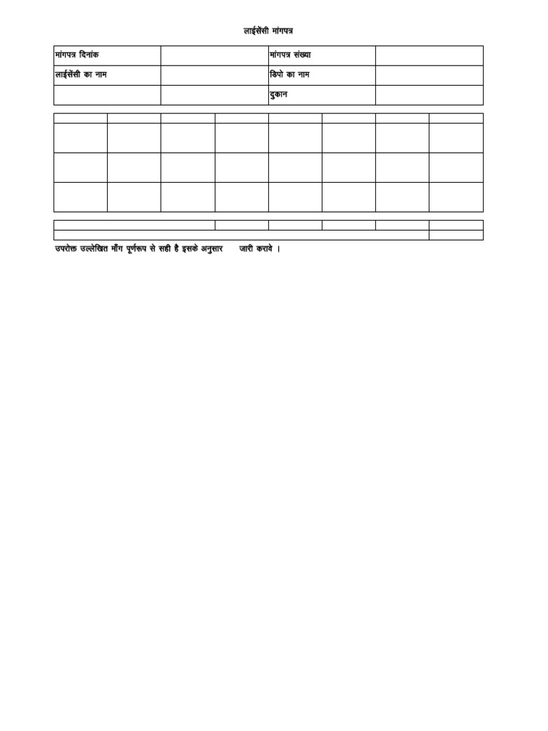 RSBCL Indent | PDF