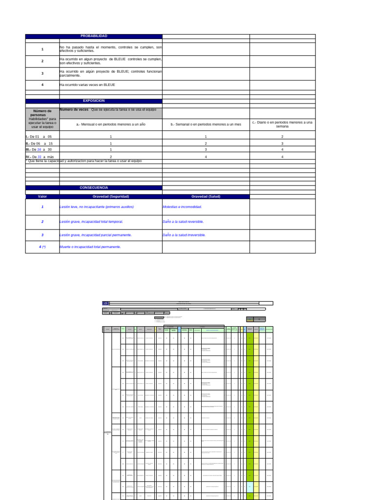 Bleue Ssma f001 - Iper | PDF